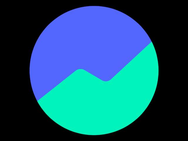 Groww logo
